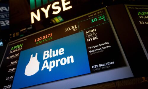 So what happened to Blue Apron?